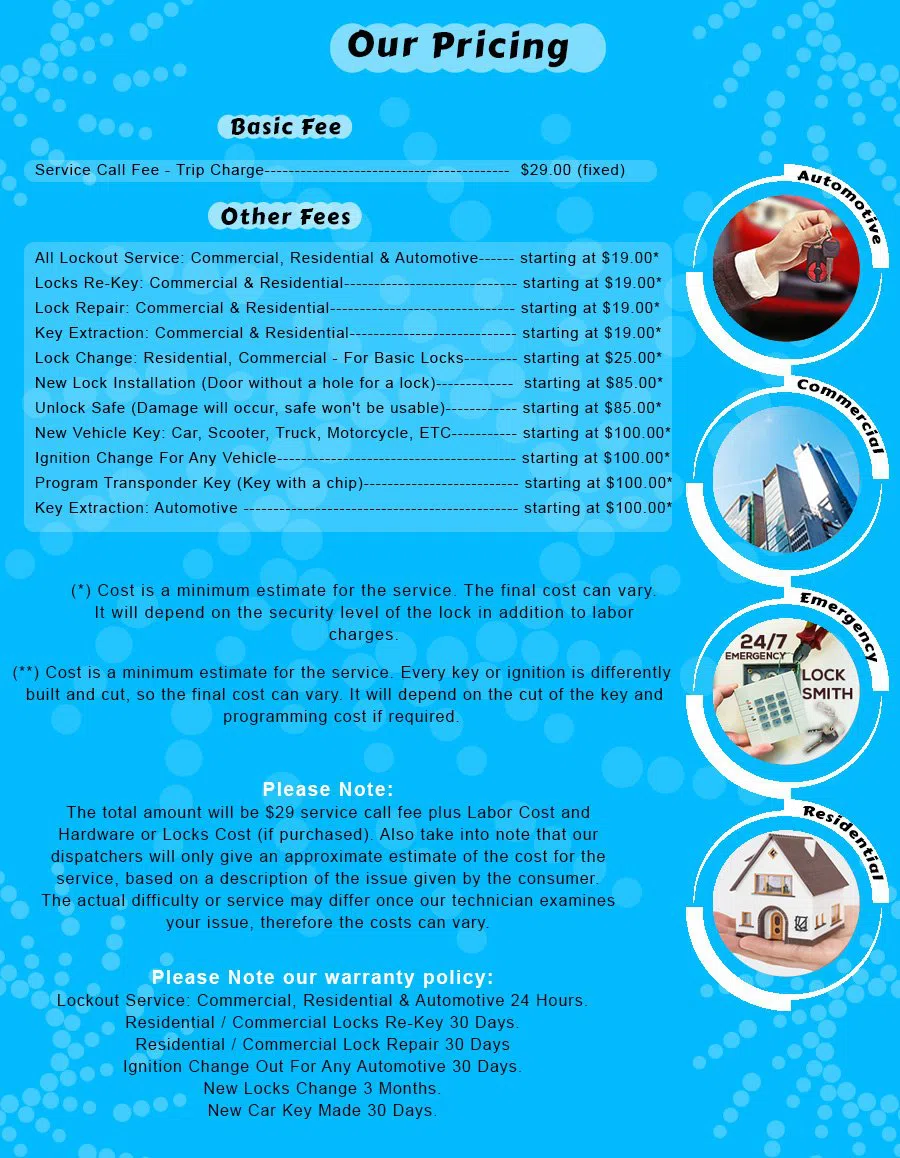 New York City 24 Hour Locksmith, New York, NY 212-918-5495 - Pricelist-13